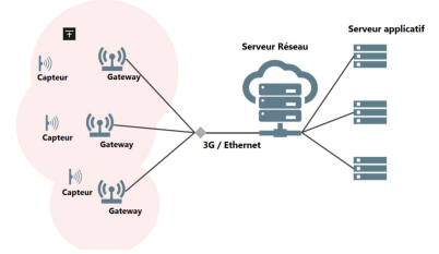 Capture d'écran 2026-04-08 174625